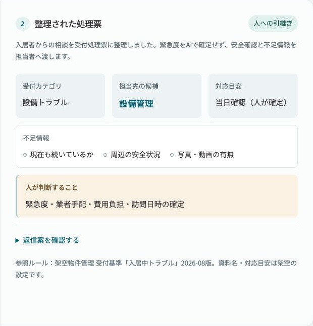 設備管理への引継ぎ候補、不足情報、人が判断することを示す実デモの処理票。